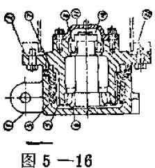 螺旋分級機的密封沉沒(méi)軸承圖片