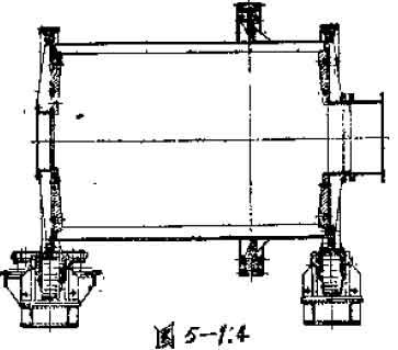 耳軸磨機